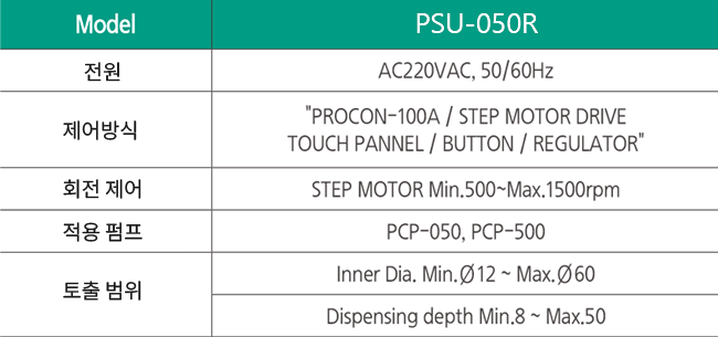 PSU%20%EC%82%AC%EC%96%91%20%EA%B5%AD%EB%AC%B8.png