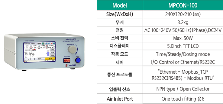 MPCON%20%EC%82%AC%EC%96%91_%EC%88%98%EC%A0%95%20%EA%B5%AD%EB%AC%B8.png