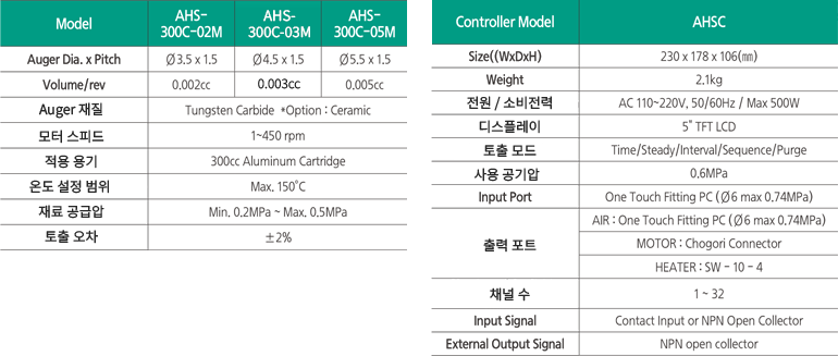 AHS-300C%20%EC%82%AC%EC%96%91%20%EA%B5%AD%EB%AC%B8.png