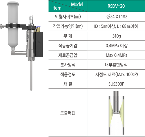 RSDV%20%EC%82%AC%EC%96%91%20%EA%B5%AD%EB%AC%B8.png