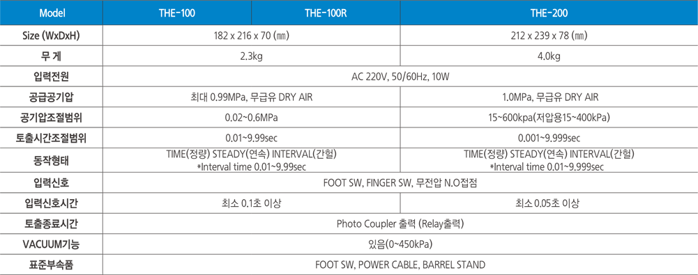 THE%20CONT%20%EC%82%AC%EC%96%91%20%EA%B5%AD%EB%AC%B8(%EB%82%B4%EC%9A%A9%20%EC%98%81%EB%AC%B8%EA%B8%B0%EC%A4%80%20%EC%88%98%EC%A0%95).png