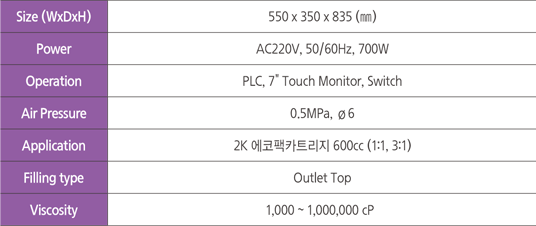 tfm-ep%20%EC%82%AC%EC%96%91%20%EA%B5%AD%EB%AC%B8.png